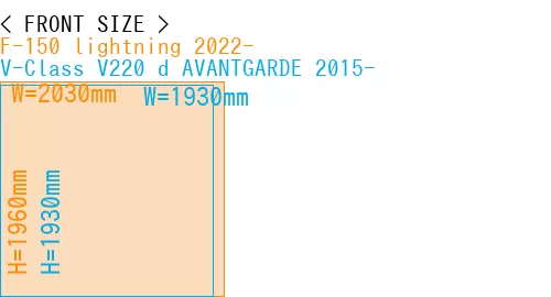 #F-150 lightning 2022- + V-Class V220 d AVANTGARDE 2015-